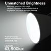 LE200D COB LED Photography Light 220W, DMX Bluetooth Control, 5600K Color Temperature, NFC Paring, Cooling Fan for