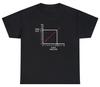 F Around And Find Out T Shirt Funny Graph More You F Around More You Find Out T