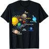 Solar System Planets - Astronomy Space Science - Girls T-Shirt
