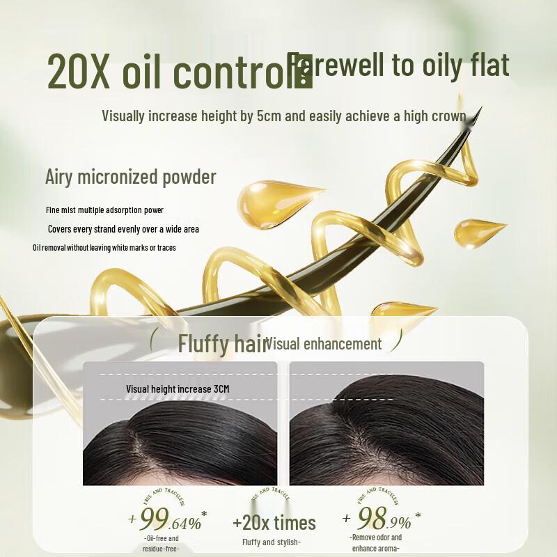 Vidal Sassoon Fluffy Dry Shampoo Spray (5 X 200ml Pack)