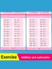 Addition & Subtraction Workbook for Kids, Progressive Exercises with Fun Illustrations, Ideal for Preschool & Early Elementary, Builds Math Confidence
