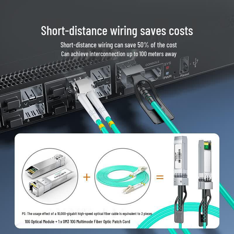 SAMZHE 25G SFP28 Active Optical Cable (AOC)