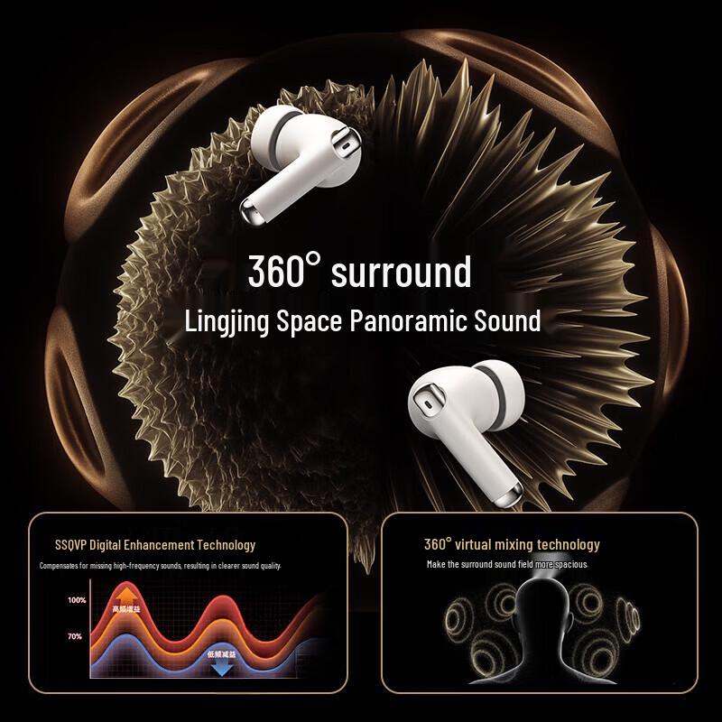 Xiaodu Smart Active Noise Cancelling Earbuds T200