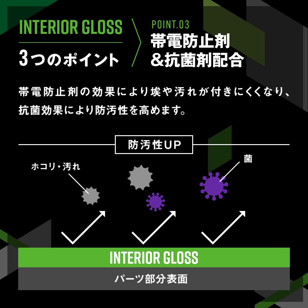 Pit One Interior Gloss Interior Cleaner