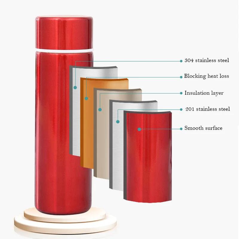 130ML Portable Pocket Thermos Bottle Stainless Steel Mini Thermal Water Bottle Insulated Flask Cup Outdoor Camping Drinkware