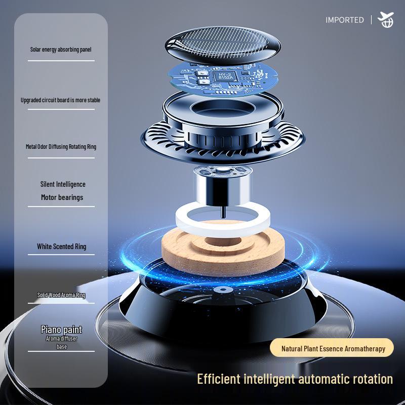 Cross-Border Hot Item: Solar Aromatherapy Car Diffuser & Perfume Ornament, Not Just an Ice Scraper Snow Remover