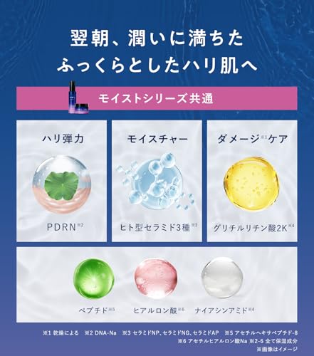 YOLU Skin Overnight Serum Overnight Cream Moist