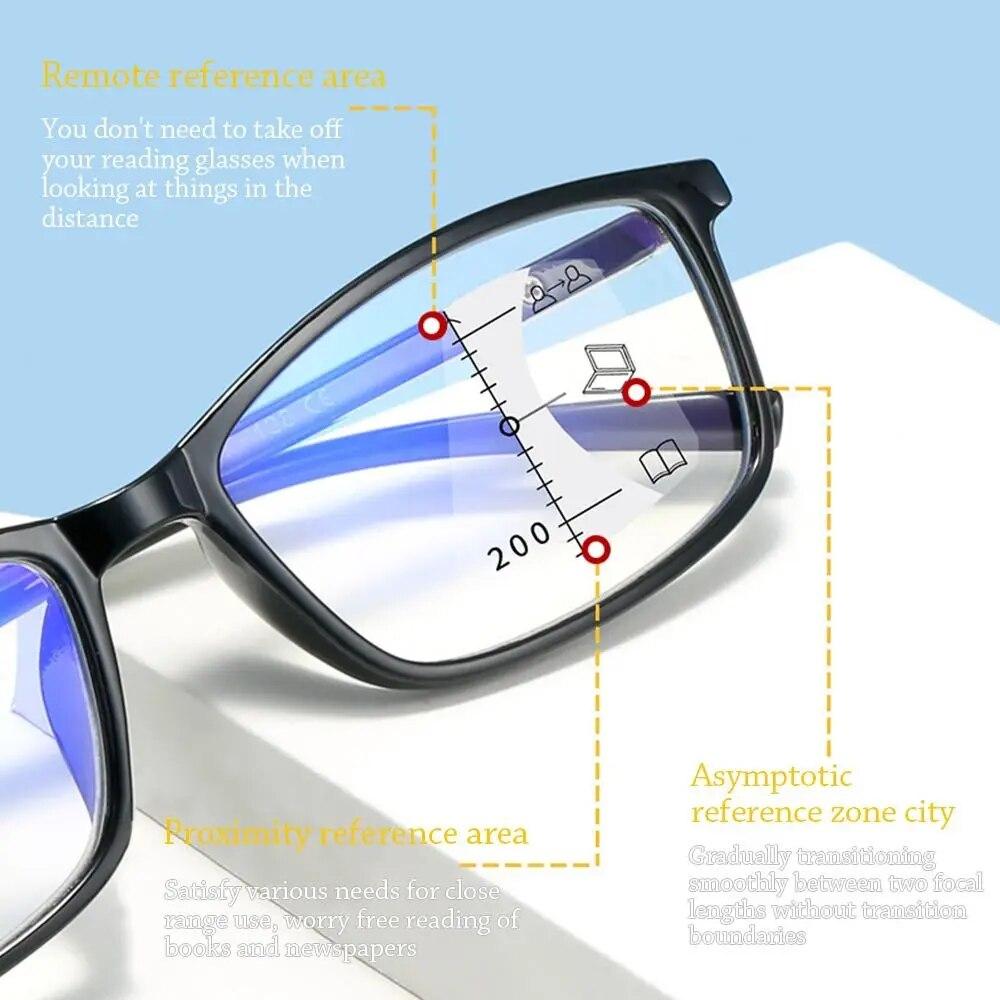 Seemfly Progressive lesebriller Menn Kvinner Blålysblokkerende Multifokale Presbyopiske Briller Ultralette Dioptri +1.0 +1.5 2.0