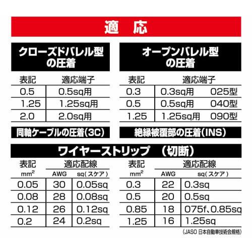 TONE Electrical Pliers CMP-200 Red Total Length 220mm