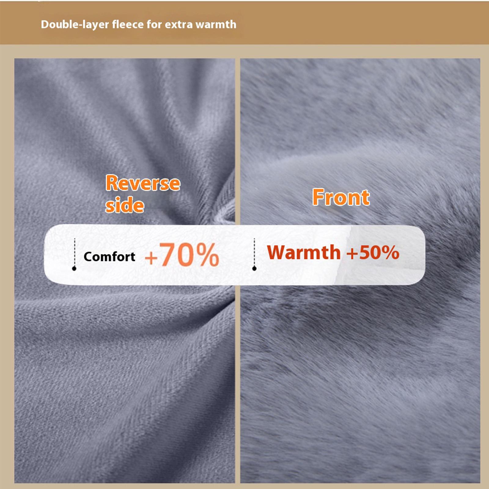 Smart Heating Blanket USB Charging Warm Cover Blanket Double-Sided Electric Thermal Blanket for Travel Work Camping China Mainland