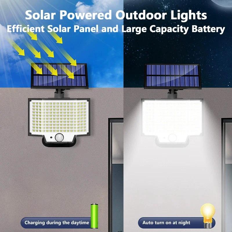 LED Solar Motion Sensor Outdoor Lights, IP65 Waterproof Solar Flood Lights, Solar Powered Security Spot Lights for Fence Garden