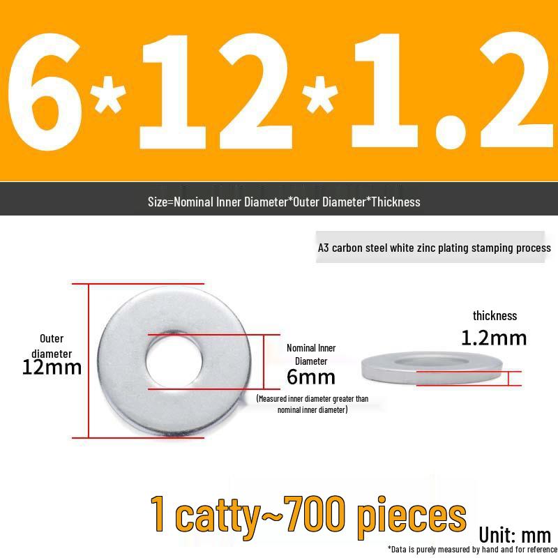 Extra Large Galvanized Metal Flat Washer - Thickened Round Screw Washer M6-M16