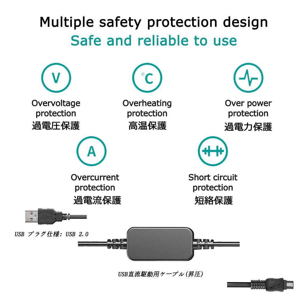 Raeisusp Mobile Power Supply USB Driver Cable Compatible Sony UX7 NEX VG30 VG900 AX60 AX45 AC-L200 AC-L25A Models DSC-HX1 DCR-UX5 HDR-XR100 DEV-50