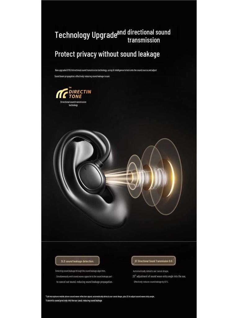 2025 New Model Wireless Over-Ear Bluetooth Sport Headphones - Secure, Comfortable, Long-Wearing for Men and Women