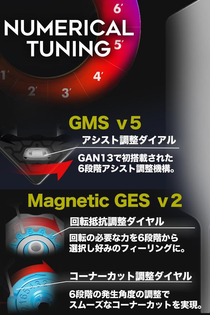 [Jenseits von 0,1 Sekunden] GANCUBE GAN 13 Maglev Stickerless 3x3 Gancube Mini Cube 3x3x3 Puzzle Spielzeug Stickerless Plastik 56mm (Inklusive Ständer, Tuch und