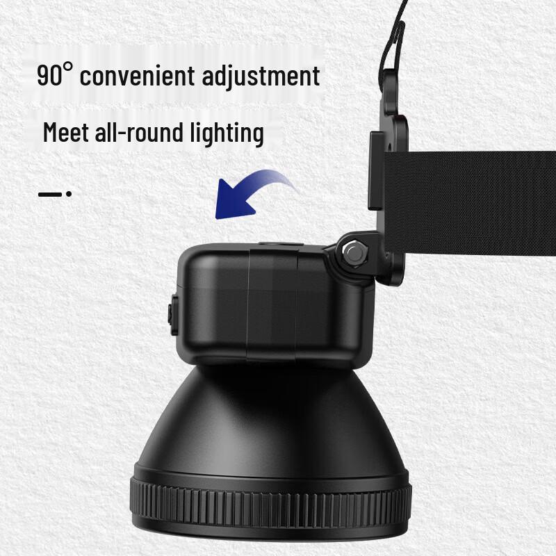 SupFire HL55 Induction LED Headlamp