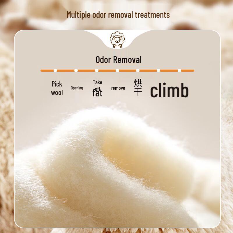 Hengyuanxiang Antibacterial New Zealand Pure Wool Quilt