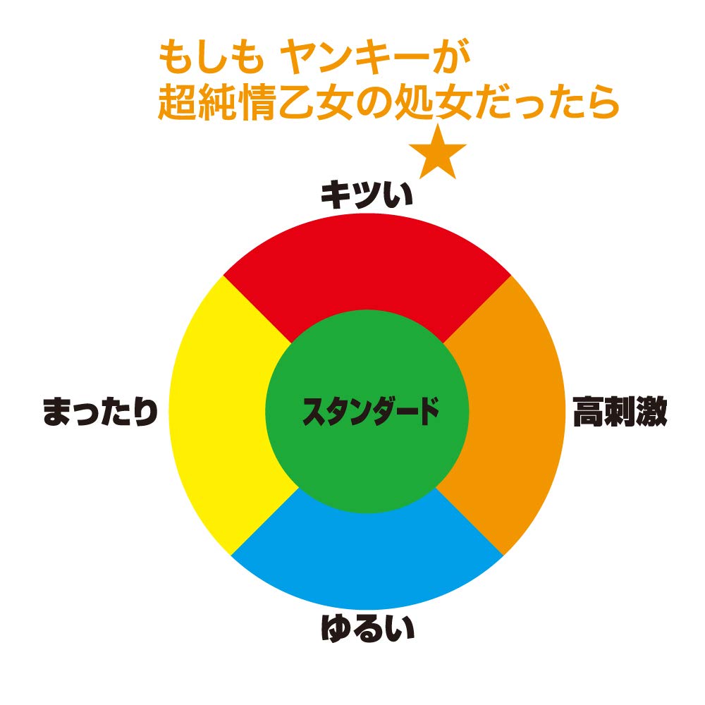 If a Yankee Was a Pure Toys Heart Virgin, Onahole, Skin-colored