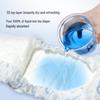 Dog Menstrual Pads: Disposable Non-woven Pet Diapers
