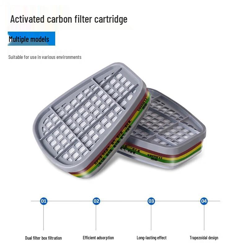 Respirator Formaldehyde Filter Cartridges (2-pack)