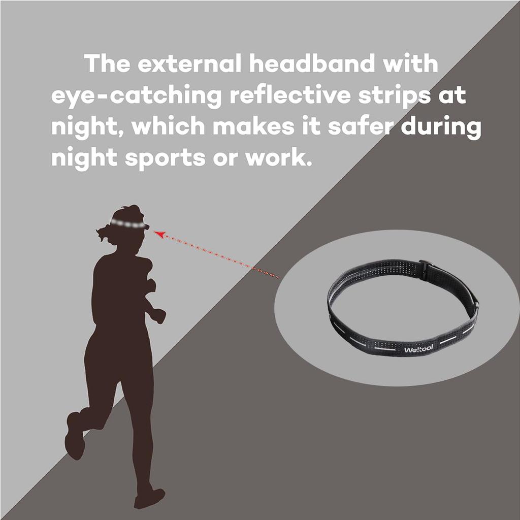 Weltool HB2 Headlamp Strap Replacement Elastic Headband for Most Black