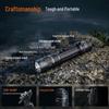 Fenix High-Performance LED Flashlights
