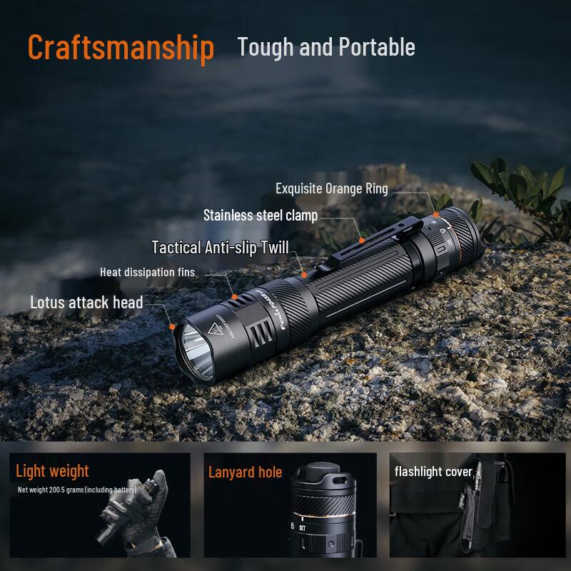 Fenix High-Performance LED Flashlights