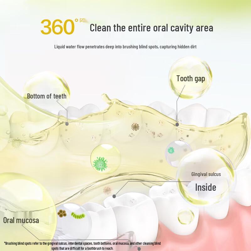 Listerine Grapefruit Passion Mouthwash (3-pack)