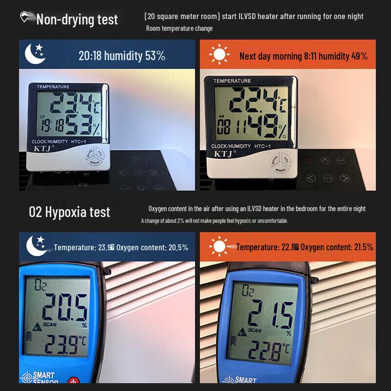 ILVSD VLS22E+APP Smart Convection Heater with Humidifier