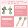 Baby Feeding Set 8-Piece: Hypoallergenic, Ergonomic, Portable, BPA-Free, Soft Durable Silicone, Easy Clean, 12M+ , Green
