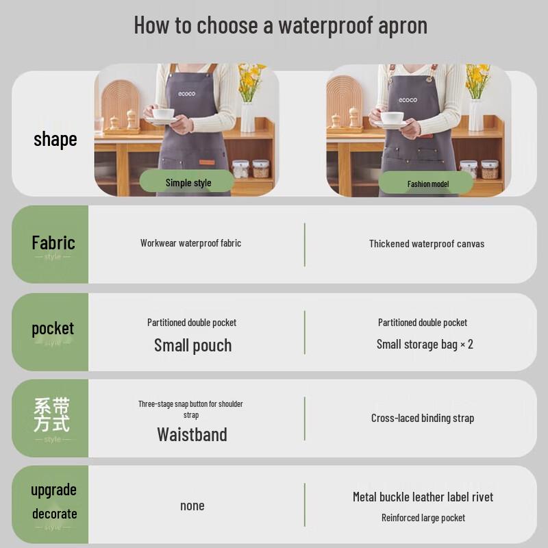 Yikeke Waterproof Strap Apron