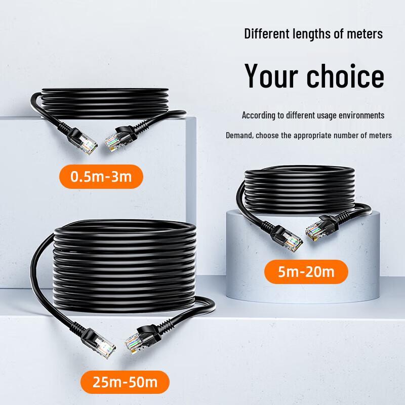 SAMZHE Cat5e Gigabit Ethernet Patch Cable