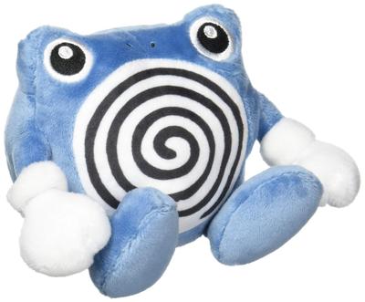 Bábiky a plyšové hračky – Plyšáci z rozprávok a filmov