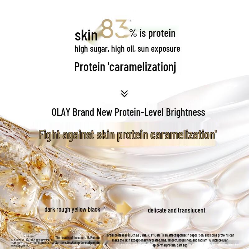 Olay AquaGlow Whitening Essence