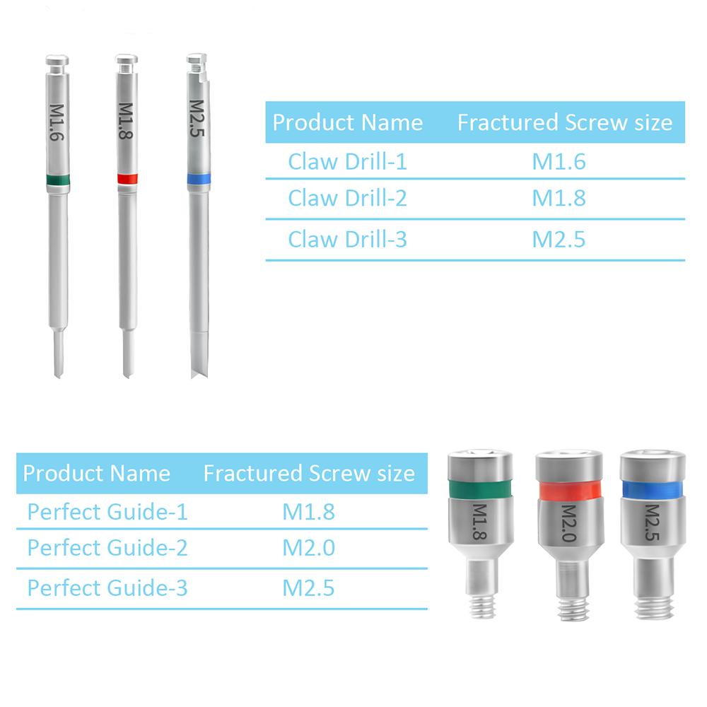 1Set Dental Implant Remover Kit Drill Guide Extraction Sit Broken Fixture Surgical Instrument Dental Tool Screw
