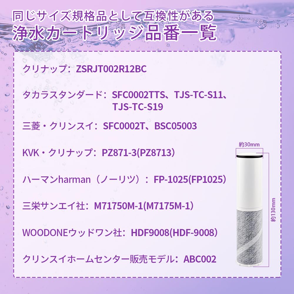 VOICES SFC0002T Standard Domestic Water Purifier Cartridge Compatible Product BSC05003 SFC0002TTS ZSRJT002R12BC FP1025 Equivalent To Sfc0002