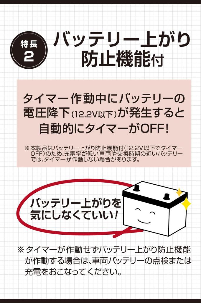 Amon 4837 Jednostka wyłącznika czasowego dla samochodów DC