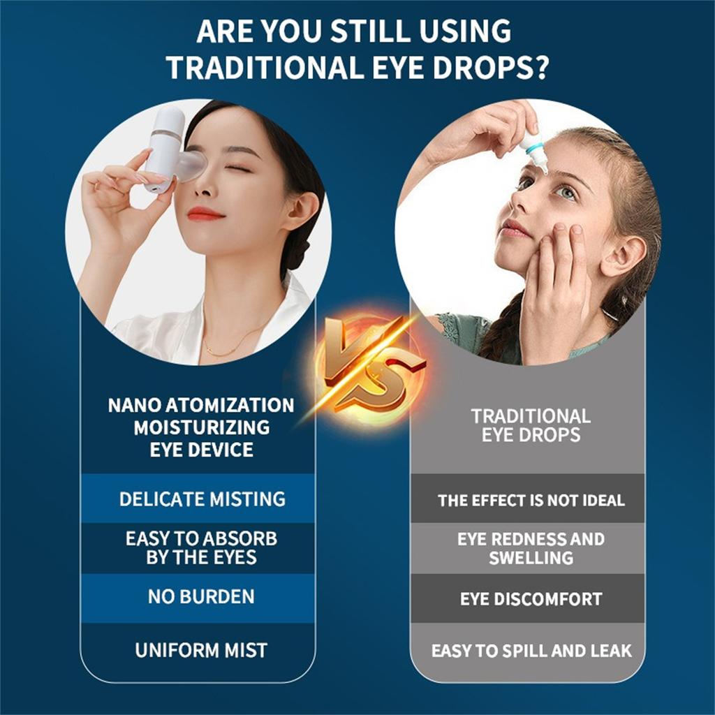 Tragbares 3-in-1 Augenmassagegerät mit Nano-Vernebler Sanfter Nebel Augenpflegegerät für den Heimgebrauch, Wiederaufladbar & Sicher Linderung von Augenermüdung