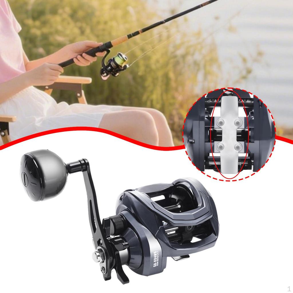 Reel, 6.4:1 Gear Ratio, 0-24 Spindle Adjustment, for Beginners, 3.9 X 4.7 Inches, 12-Level Drag,