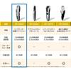 Panasonic beard trimmer rechargeable AC type silver tone ER-SB60-S