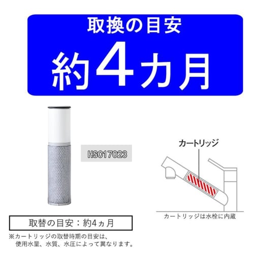 HSC17023 Water Filter Cartridges, 3-Pack (Formerly Part Number: HFC011T) for Standard Kitchen Faucets, High-Grade, 17+2 Substance Removal, Integrated