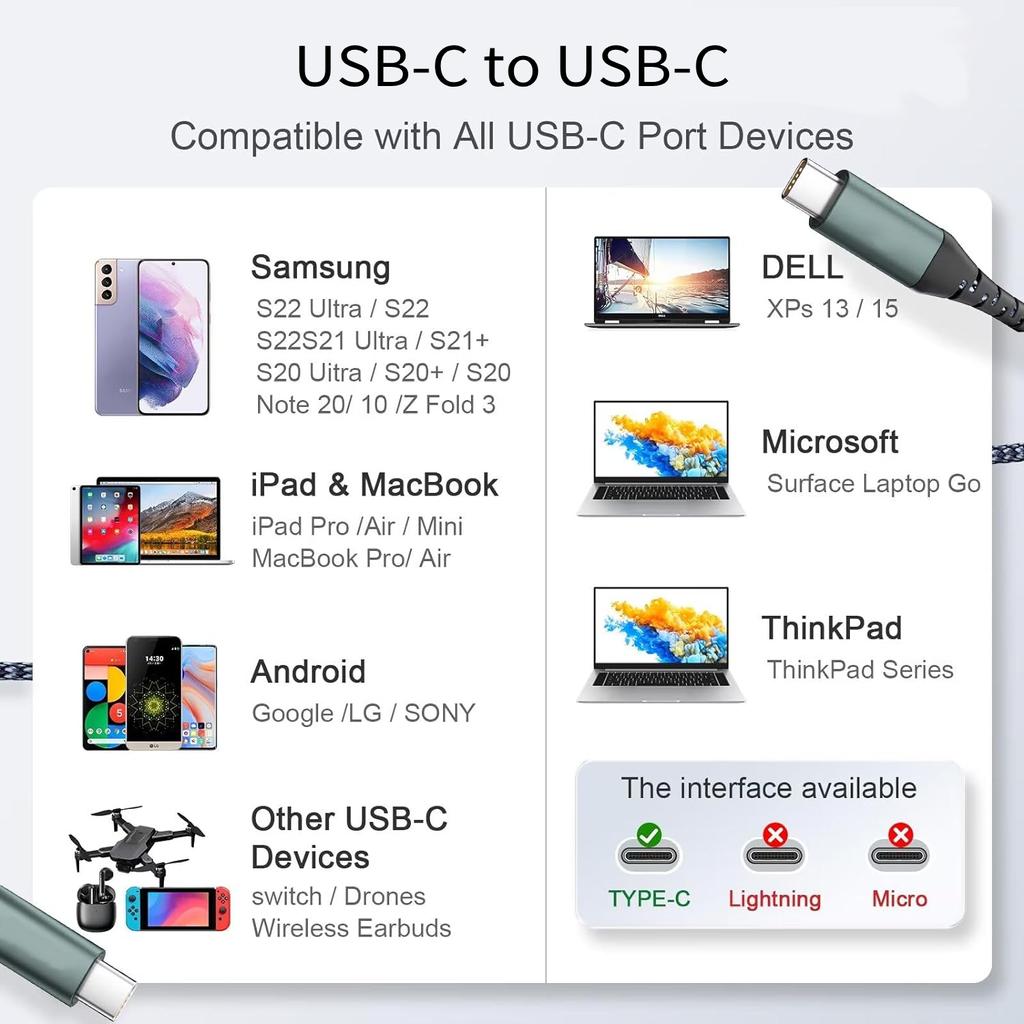 5m/6m USB C to USB C Data Cable 4K Video USB3.1 Gen2 VR Line Cable Type C Fast Charge Cord for iPhone 15 Pro Max iPad MacBook