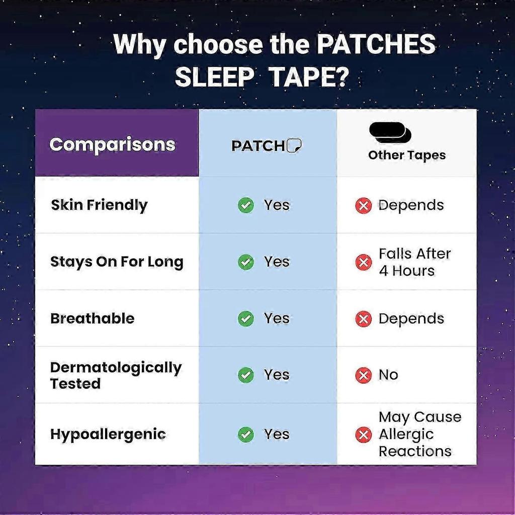 60pcs Anti Snoring Mouth Tape for Better Sleep, Medical Grade Nasal Strips To Improve Breathing and Reduce Snoring