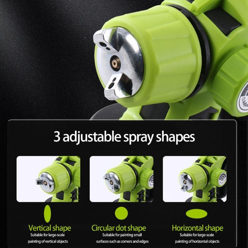 Paint Sprayer HVLP Electric Sprayer Paint Guns with 650W Container,3 Nozzles for Furniture, House Wall