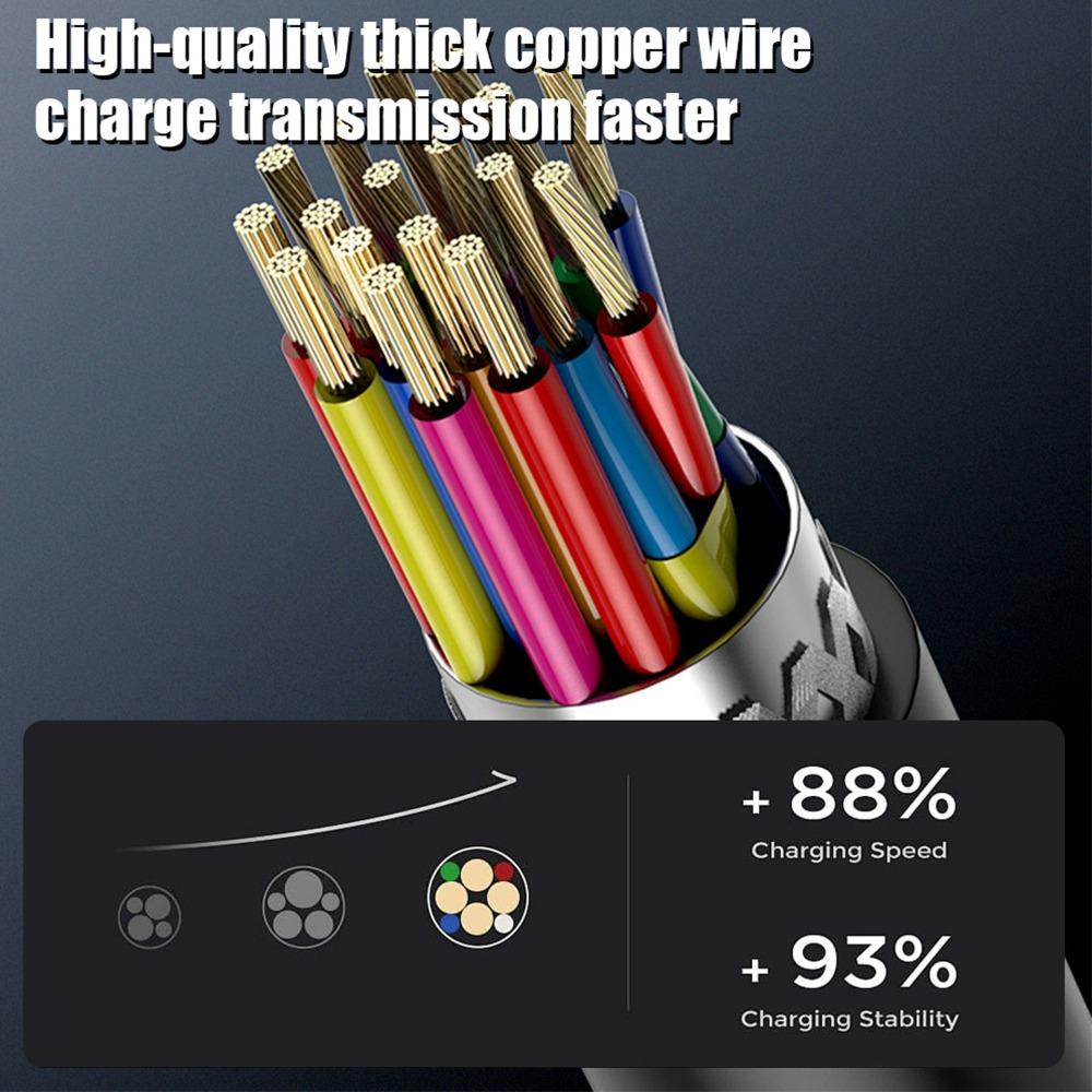 120W Car Spring Data Cable Retractable USB C To Type C Fast Charging Cable for Iphone 17 16 15 Samsung Dual Type C Cable 1m 2m