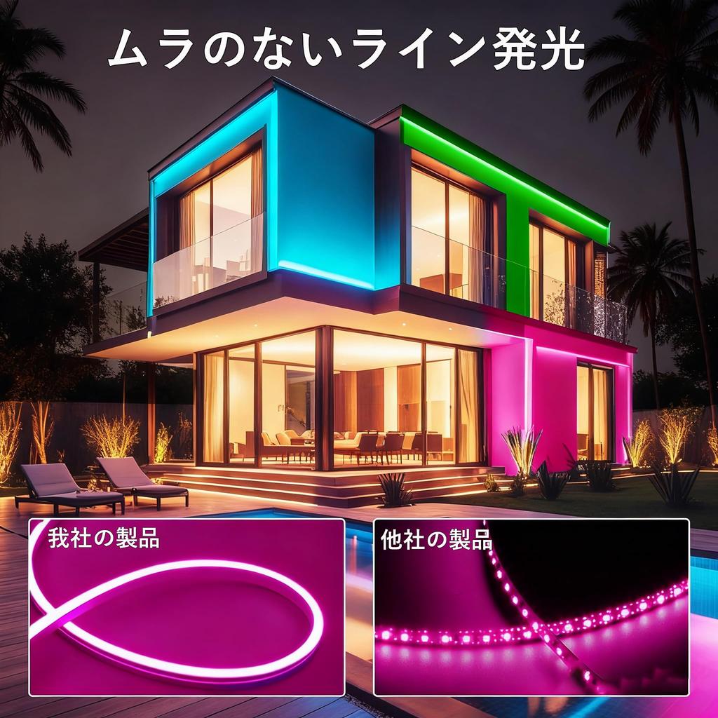 iNextStation 5m Waterproof 12V RGB LED Strip Light with Music Sync, High Brightness, Dimmable, Color Adjustable, Cuttable, Timer Function, Flexible