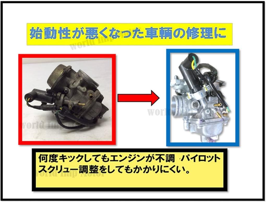 Honda Auto Choke for Fusion Fusion Spacy Motorcycle Compatible with OEM Type Manifold Aftermarket Part X, SE, MF02, 250, Freeway, Starter, Choke,