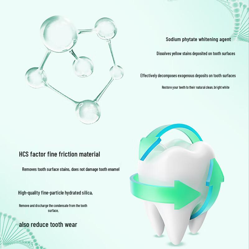 Bingquan Turmalin Reinigungs-Zahnpasta-Set