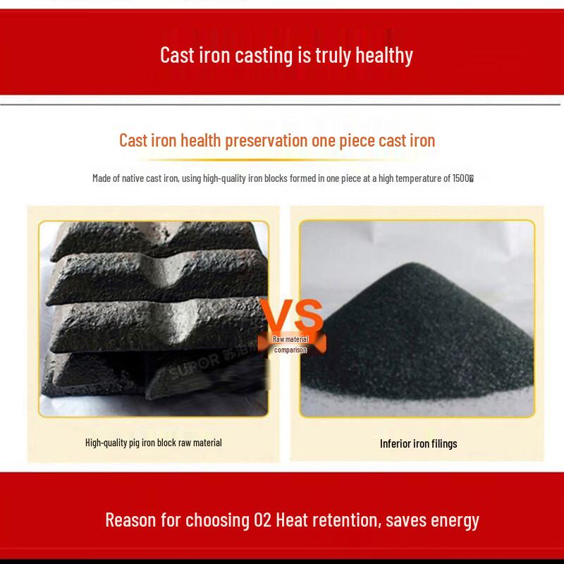 SUPOR Classic Cast Iron Wok & Soup Pot Set