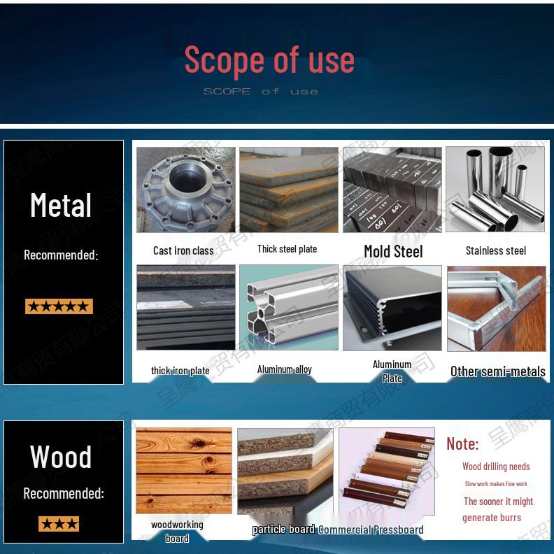 Stainless Steel Hole Saw Drill Bit Set for Wood & Metal (68-77mm)